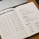 Trading Journal